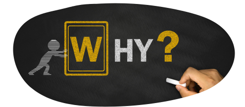 Why in letters yellow and white with an exclamation mark. Outline of a person pushing the W.